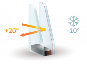 Double Glazing Services in Penge | Installation & Repairs